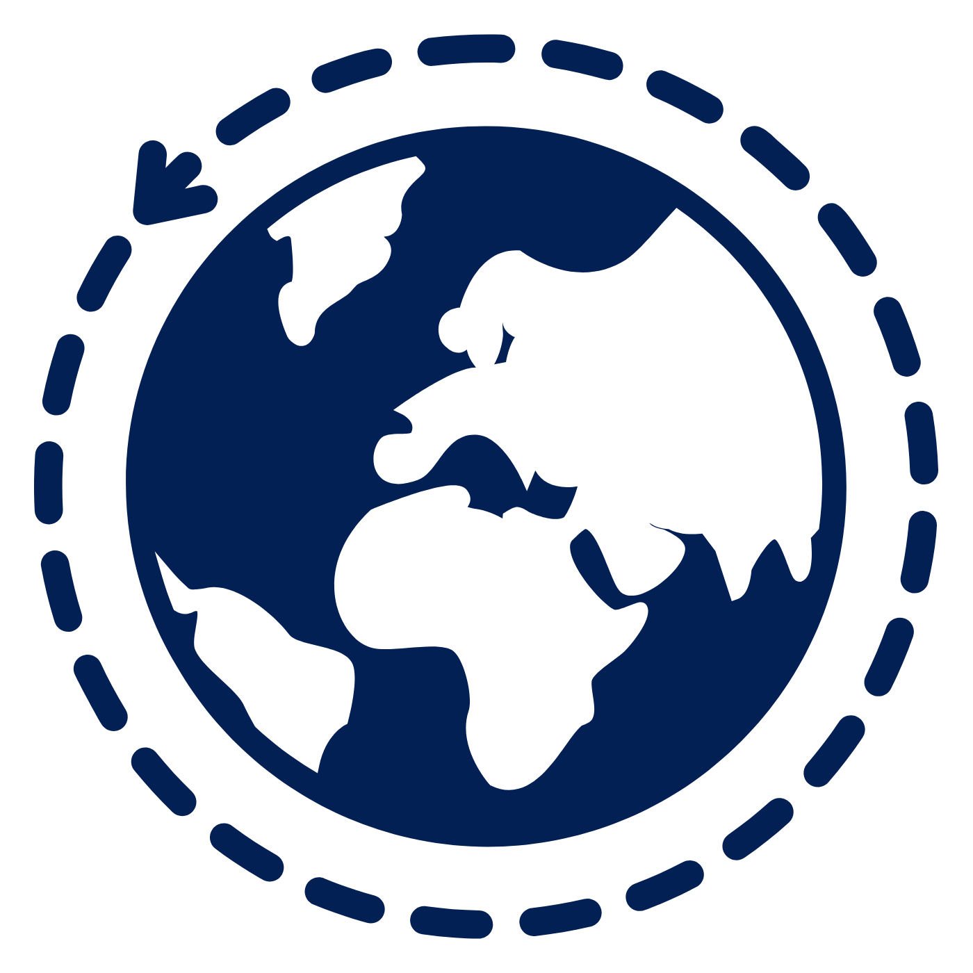 Internal Organization